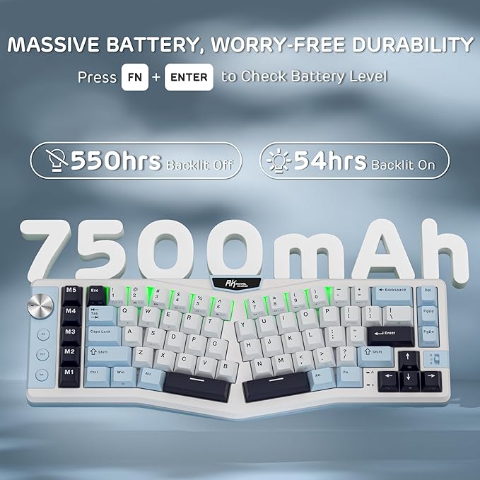 RK ROYAL KLUDGE A72 Alice Ergonomic Wireless Mechanical Keyboard w/Knob/Macro Keys/Touchable Nameplate, Tri-Mode 68% 72-Key Gasket Keyboard BT/2.4G/USB-C, Hot Swap, Win/Mac Software, 7500mAh Battery