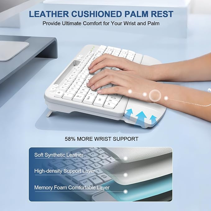 Ergonomic Wireless Keyboard with Cushioned Wrist Rest, Wave Keys, Phone Holder, Comfortable Natural Typing, 2.4GHz Full Size Cordless USB Computer Keyboard for Windows, Mac OS, Laptop, PC (White)