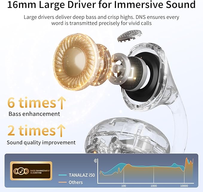 Open Ear Earbuds I5, Bluetooth 6.0 Headphones for Gym & Running, IPX5 Sweatproof, 36H Playtime, Secure Clip-On Fit for Work & Sports (4-Gray)