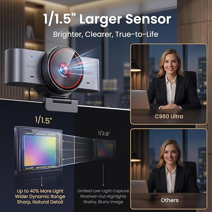 EMEET C960 Ultra 4K Webcam for Mac & PC, 1/1.5" Large Sensor, Metal Body, 0.2s Autofocus, DRC, Whiteboard Mode, Built-in Privacy Cover, 2 Mics, USB Webcam 4K for Meetings, Streaming & Content Creation