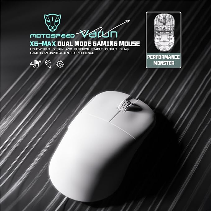 MOTOSPEED X6MAX Wireless Gaming Mouse,Two-Mode 8K/USB-C Mouse Up to 30000DPI,PAW3950 Optical Sensor Lightweight 43g,5 programmable Button,300MAh Battery Life,Computer Mouse for Laptop,PC,Mac(White)