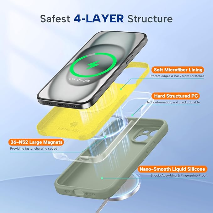 Miracase Compatible with iPhone 15 Case, [Soft Anti-Scratch Microfiber Lining], Liquid Silicone Case Gel Rubber Shockproof Drop Protection Phone Case for iPhone 15, Patina Green