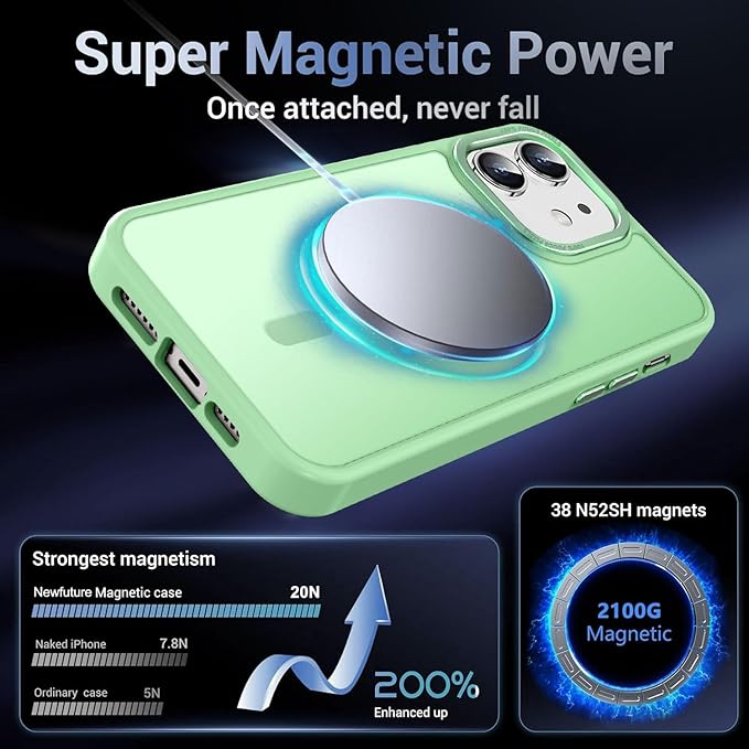 Newfuture Designed for iPhone 11 Case with Strong Magnetic [13 FT Military Drop Protection] [Compatible with Magsafe] Slim Translucent Matte Shockproof with Anti-Fingerprint Phone Case, Matcha Green