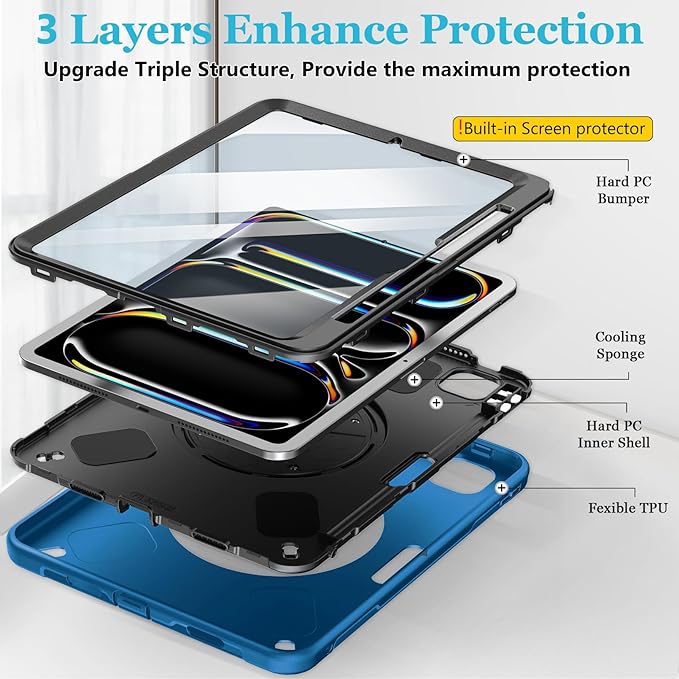 Case for iPad Pro 13 Inch M5 2025/ M4 2024: Military Grade Cover for iPad Pro 13" with Screen Protector - Stand - Handle - Shoulder Strap - Pencil Holder- Blue