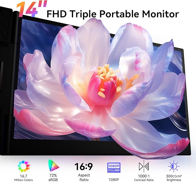 Triple Laptop Screen Extender, 2.2lb 14" FHD Ultra-Light Multiple Laptop Monitor Extender, Ultra-Thin Portable Monitors Attachable for 13.3-17" Laptops, Triple Screen Extender for Windows/Mac/Chrome