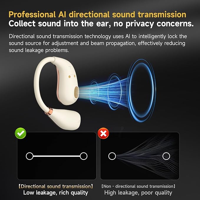 Open Ear Earbuds, Wireless Bluetooth 5.4 Headphones, Stereo Sound IPX7 Waterproof with Ergonomic Earhook for Running, Workout, Travel, White