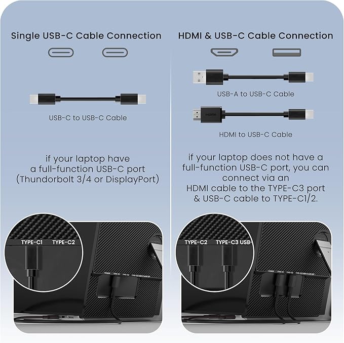 Laptop Screen Extender, Ultra-Thin 15.3" FHD 1200P 16:10 Portable Monitor for Laptop, Lightweight Dual Monitor Extender Plug & Play for 14.2"-17.3" Laptops, Compatible with Wins/Mac/Chrome/Linux