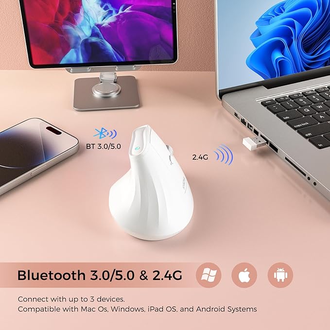 KYSONA 57° Ergonomic Wireless Tower Mouse, Vertical Quiet Ergo Mouse, Bluetooth(BT5.0,BT3.0)&2.4G, (800/1200/2400/2400/4000), 5 Buttons for Windows, macOS, iPadOS, Laptop, PC,White