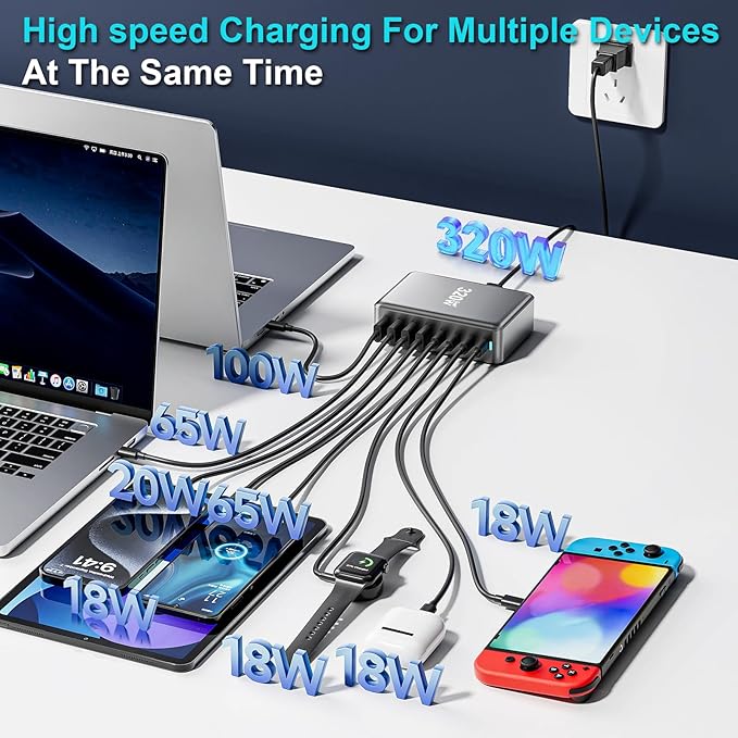 320W USB C Charger Block, Multi-port Fast USB Charging Station Dual PD 100W GaN Ⅲ Charging Station For Multiple Devices, Laptop Charger Adapter Compatible with MacBook, DELL, iPad, iPhone, Samsung etc