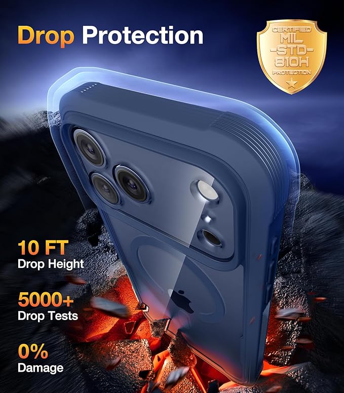 Diaclara Magnetic Designed for iPhone 17 Pro Max Case Full Body Bumper,[Compatible with MagSafe] Military Drop Proof Cover with Built-in Privacy Screen Protector,Deep Blue