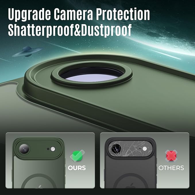 Symcele Designed for iPhone Air Case, Compatible with MagSafe, [Camera Protection] [15FT Military Drop Protection] Shockproof Translucent Matte Anti-Slip Thin Slim Phone Case, 6.5", Alpine Green