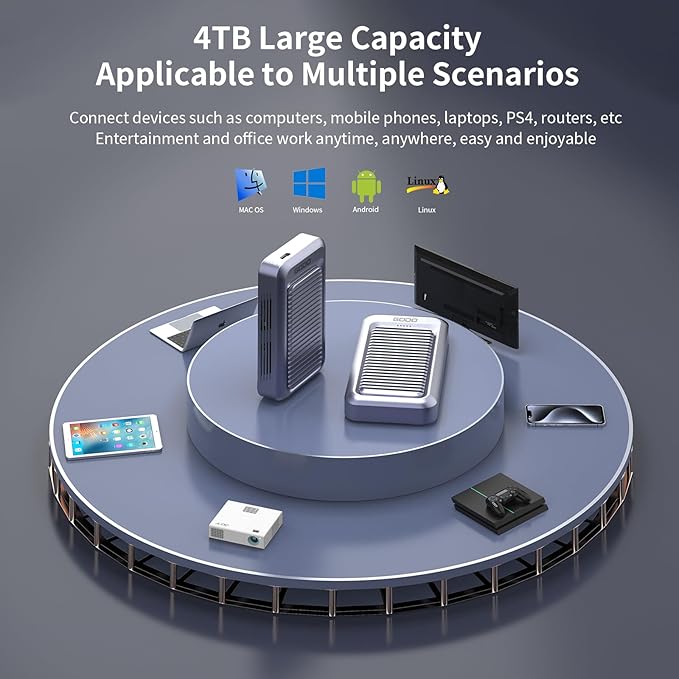 GODO 40Gbps M.2 NVMe SSD Enclosure ,Aluminum Type C USB4.0 Hard Drive Enclosure,Tool Free Installation, Support SSD Size 2230/2242/2260/2280 Compatible with Thunderbolt 4/3/USB4/3.2/3.1/3.0/2.0