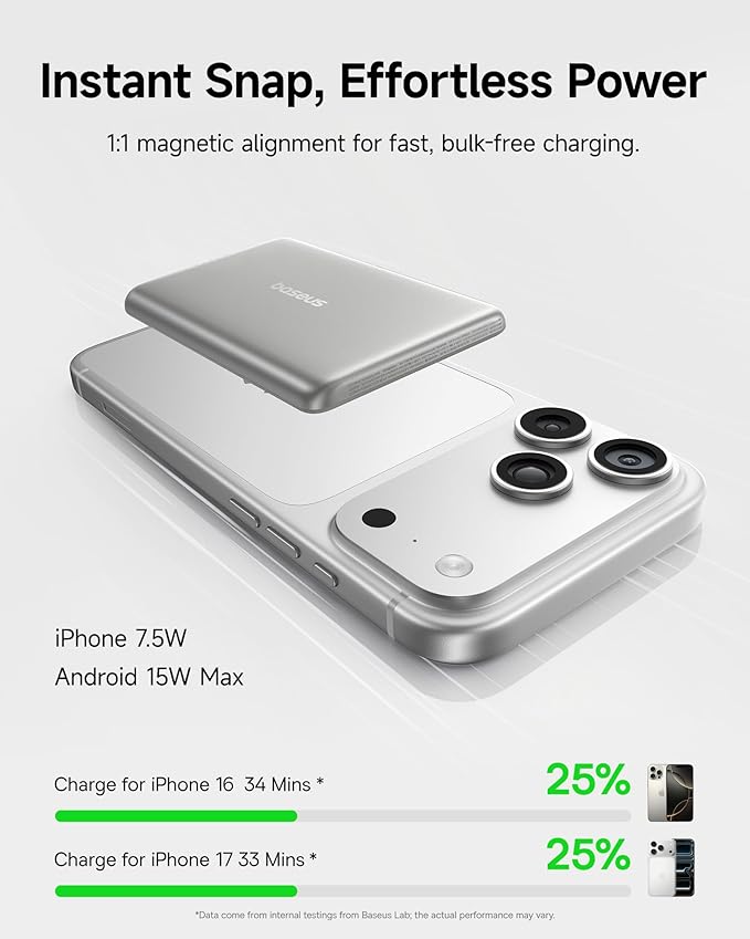 Baseus Picogo Power Bank, Smallest 5,000mAh Magnetic Wireless Charger with USB-C Braided Cable, Fast Charging Portable Battery Pack, NTC Safety Alloy Travel Essential for iPhone 7 Pro Max/17 Air/17e