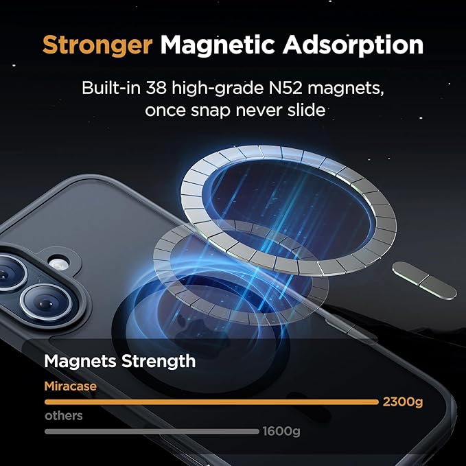 Miracase Magnetic for iPhone 16 Plus Case [with 2X Screen Protectors] [Compatible with MagSafe], Slim Thin Phone Case Military-Grade Protected for iPhone 16 Plus Cover Bumper 6.7 Inch, Black
