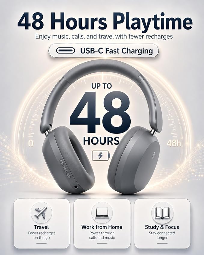 Wentronic Y05 Bluetooth Over-Ear Headphones with Active Noise Cancelling, Hi-Res Audio, 48H Playtime, Built-in Mic, Wired/Wireless, Works with iOS, Android & PC, Grey