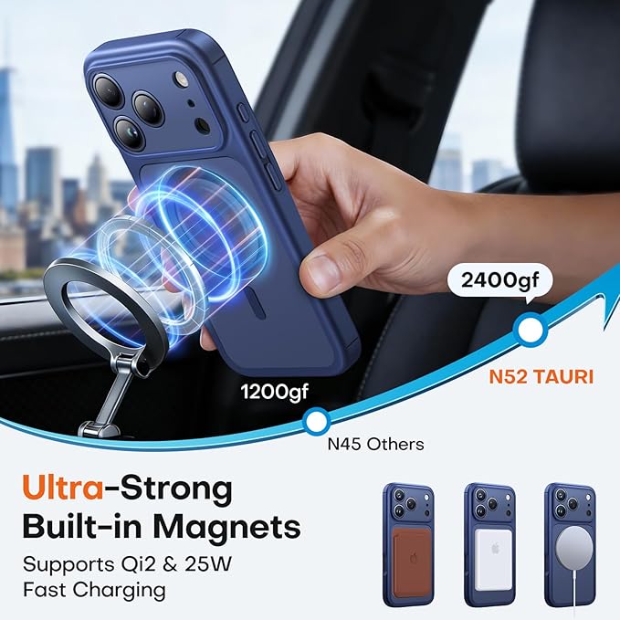 TAURI for iPhone 17 Pro Max Case, Compatible with MagSafe, (Full Camera Protection) Camera Control Cover Solid-Color Matte Magnetic Phone Case for 17 Pro Max, Blue