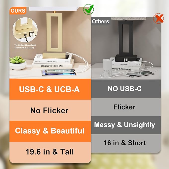 Seealle Nightstand Table Lamps for Bedrooms Set of 2 - Touch Bedside Lamp with USB C+A, 3 Way Dimmable Living Room Lamps for End Tables Set of 2(White&Gold)