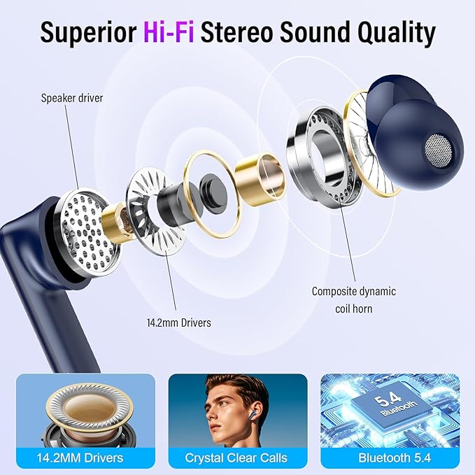 Wireless Earbuds, Bluetooth 5.4 Headphones with Multifunctional Touch Screen, 48H Bass Stereo Ear Buds with ANC/ENC Noise Cancelling/Transparency Mode, IPX7 Earphones with 5 EQ Modes, Dark Blue