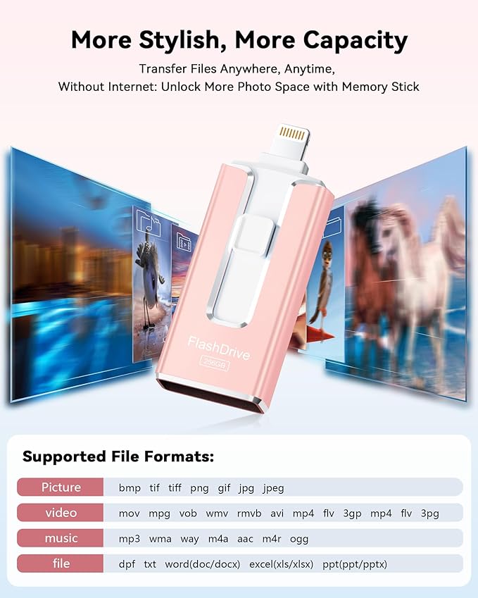 MFi Certified 256GB Flash Drive for iPhone, 3 in 1 Type-C USB Memory Stick Thumb Drive for Photos Videos, High Speed External Memory Storage Photo Stick for iPhone iPad Android PC (Rose Pink)