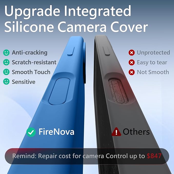 FireNova Magnetic for iPhone 17 Case, Compatible with MagSafe, [Integrated Silicone Camera Control Button] [Camera Protection] Anti-Scratch Microfiber Lining Phone Case, 6.3", Blue