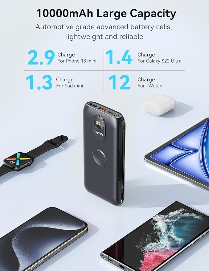 Portable Charger, 10000mAh 22.5W Power Bank Fast Charging with Wall Plug, Built-in Cables, LED Display, Compact Lightweight USB C Travel Battery Pack for iPhone 17/16, Android Cell Phone, Pad, iWatch