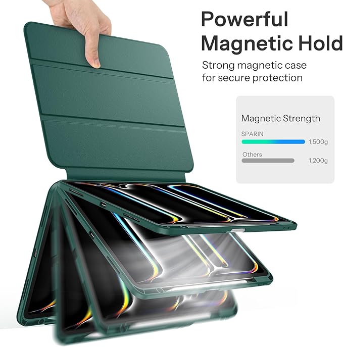 SPARIN Case for iPad Pro 13 inch 2025/2024-M4 M5 with Pencil Holder, Detachable Magnetic Hybrid Protective Case, Portrait/Landscape Stand, Auto Wake/Sleep -Forest Green