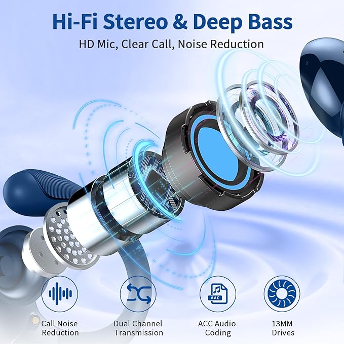 Wireless Earbuds, 2026 Bluetooth 5.4 Headphones Sport, 50Hrs HiFi Stereo Deep Bass Over-Ear buds with ENC Noise Cancelling Mic, IP7 Waterproof & LED Display Earphones with Earhooks for Workout/Running