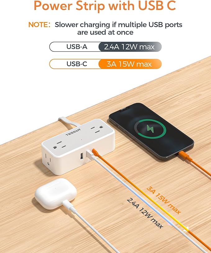 TESSAN Flat Plug Extension Cord 5 FT, Surge Protector Power Strip with 4 AC Outlets 1 USB C and 2 USB A Ports, 900 Joules Protection, Multiple Wall Outlet Extender Suitable for Office Dorm, Grey
