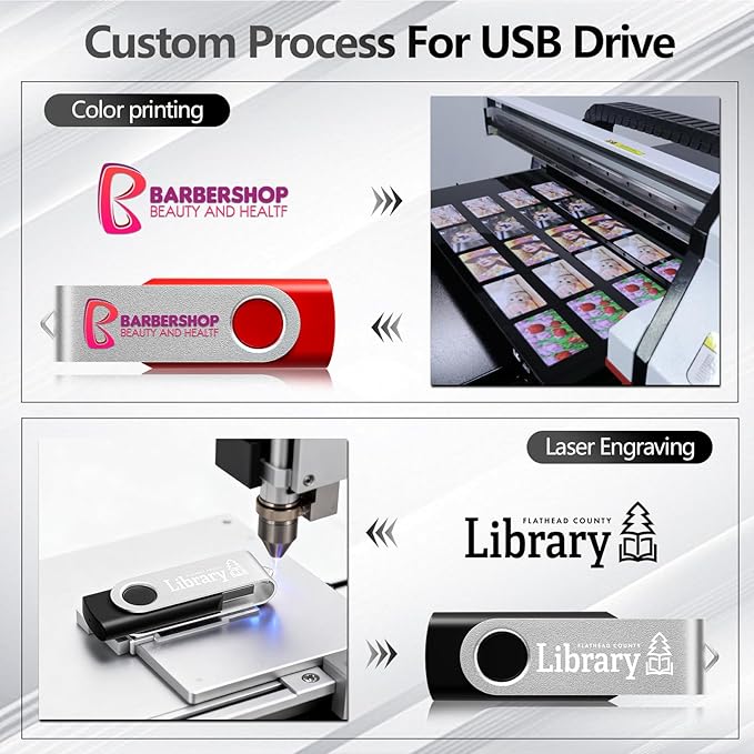 Custom USB 3.0 Personalized Flash Drive 16GB, 10Pcs High-Speed Memory Sticks with Printed Logo/Text, Bulk Promotional Thumb Drives for Company AD/Education/Wedding/Corporate Events