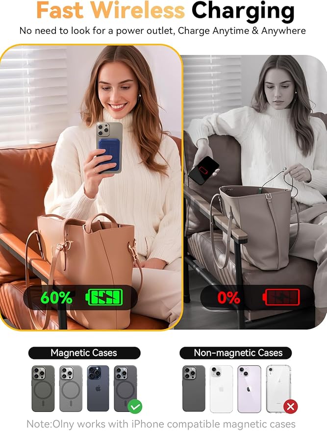 Magnetic Power Bank, 10000mAh Wireless Portable Charger with 20W USB-C Fast Charging, Foldable Stand & LED Display Battery Pack, Compatible with iPhone 16/15/14/13, Dark Blue