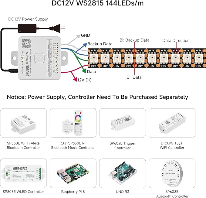 BTF-LIGHTING WS2815 (Upgraded WS2812B) LED Strip Light,UL Listed,3.2FT 144 LED/Pixels,Flexible Chasing RGB,Dual Signal Individually Addressable,5050SMD,3M Tape,DC12V IP65(No Adapter or Controller)