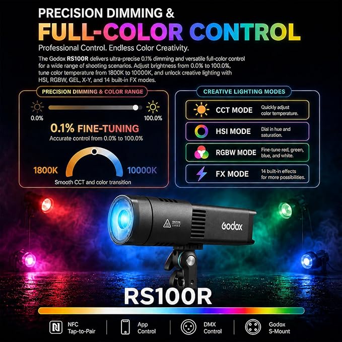 Godox RS100R 100W RGB LED Video Light, Built-in Battery COB Photography Light, 18100Lux, 1800K-10000K, 0.1% Dimming, USB-C Charging, App/DMX Control for Studio Video Streaming & Content Creation
