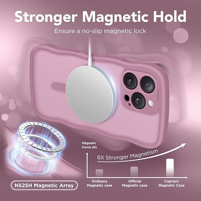 CAPRARO for iPhone 16 Pro Case for Women Girls, Upgraded [Full Camera Protection] [Compatible with MagSafe] Cute Wave Translucent Matte Phone Case for iPhone 16 Pro, Black Currant