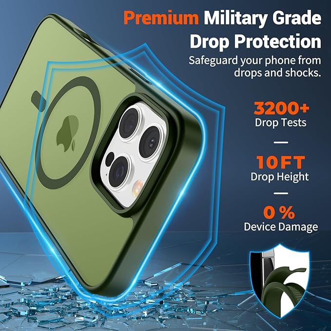 SUPFINE Magnetic for iPhone 16 Pro Case(Compatible with MagSafe)(Military Grade Drop Protection) Slim Translucent Matte Shockproof with Anti-Fingerprint Phone Case,Cangling Green