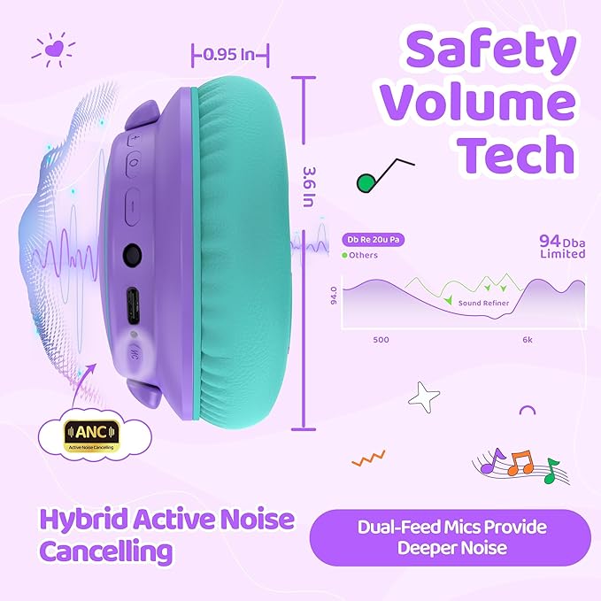 MIDOLA Active Noise Cancelling Kids Bluetooth Headphones,68H Play Time,Lightweight Wireless Foldable Over-Ear Headphone for Kid Toddler,Volume Limited 85/94dB,Headsets with Built-in Mic Purple
