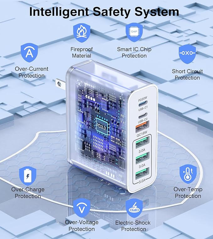 USB C Wall Charger Block,100W GaN 6-Port Fast Charging QC+PD3.0 Dual USB C Power Brick,Portable Multiport Power Adapter Type C Charging Station Hub for iPhone 17/16/15/14/13 Pro Max,iPad,Samsung