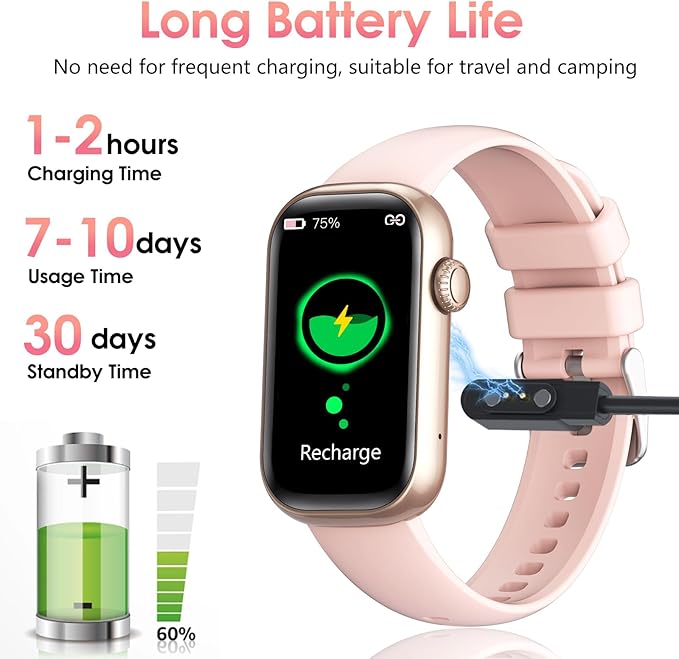 Fitness Tracker, Smart Watch with 24/7 Dynamic Heart Rate Blood Oxygen Monitoring Sleep Tracker Answer / Make Call 24 Sports Modes Pedometer IP68 Waterproof Step Calorie Counter for Women Men (Pink)