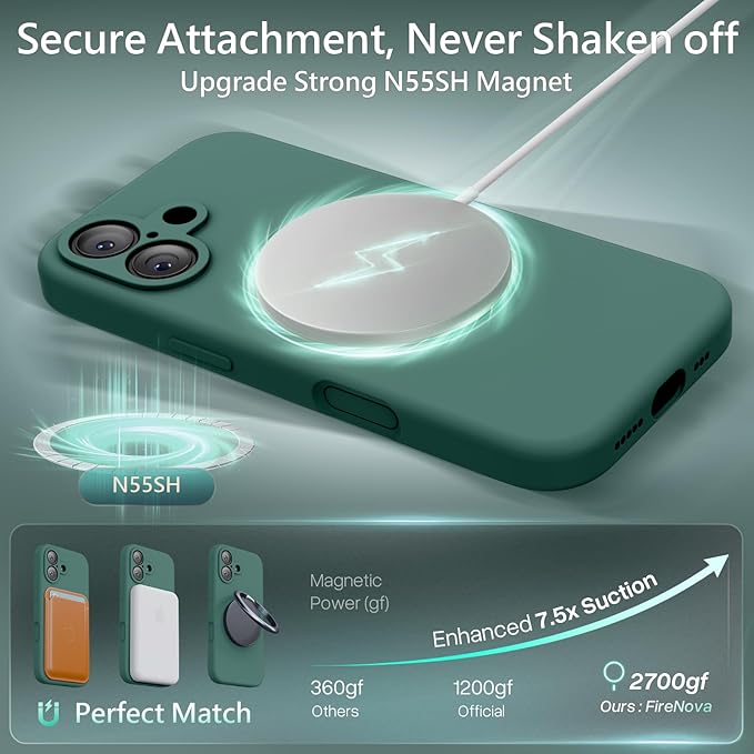 FireNova Magnetic for iPhone 17 Case, Compatible with MagSafe, [Integrated Silicone Camera Control Button] [Camera Protection] Anti-Scratch Microfiber Lining Phone Case, 6.3", Midnight Green