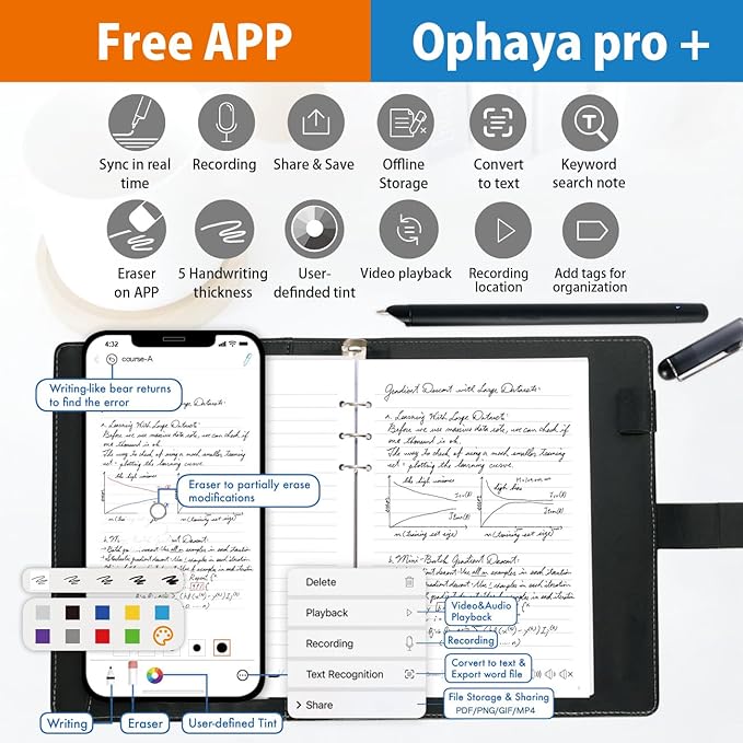 Ophayapen Smart Sync Pen for Note Taking with Notebook and Writing Board,Real-time Sync for Digitizing,Convert to Text,Storing,Sharing Paper Notes via APP on Smartphone/IPAD (Android and iOS)