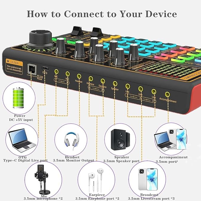 sktome Podcast Equipment Bundle, K300 Sound Card with Podcast Microphone, Audio Interface for Music Recording Karaoke Singing Broadcast (AM200-K300S2)