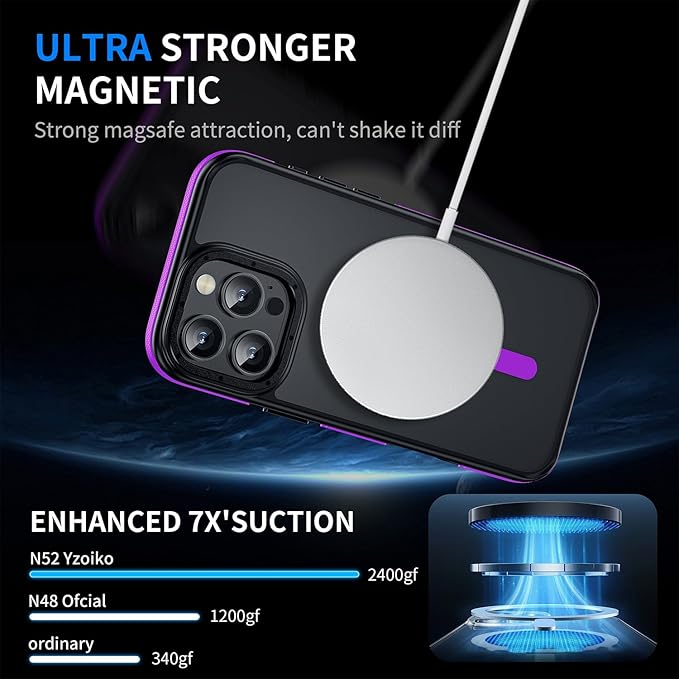 Strong Magnetic for iPhone 16 Pro Max case [10Ft Military-Grade Protection] Compatible with fit MagSafe Shockproof Slim Thin Cover case for iPhone 16 Pro Max 6.9 inch, Bumper Purple