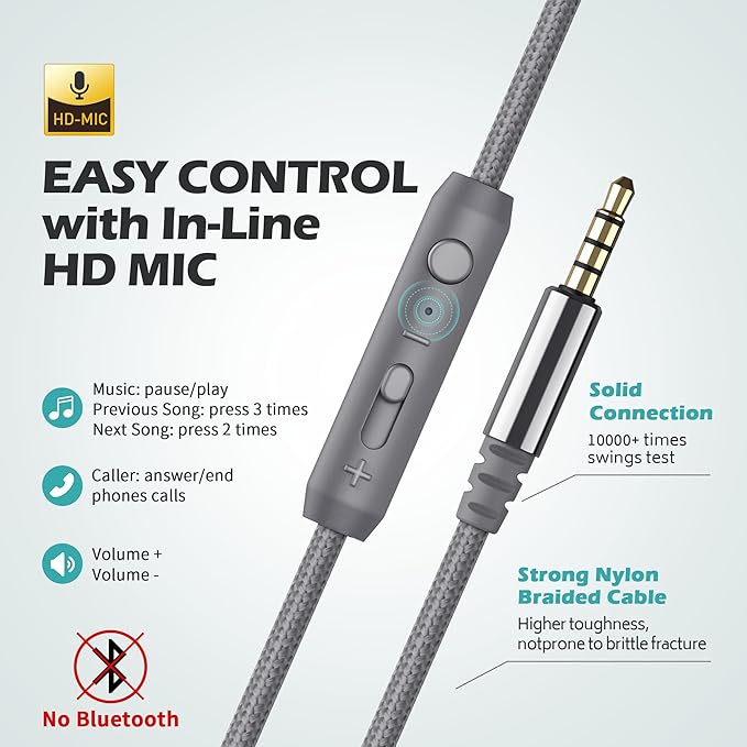 AILIHEN C8 Wired Headphones with Mic and Volume Control - Noise Isolating On-Ear Headphones, Folding Lightweight Corded 3.5mm Headset for Cellphones Tablets Chromebook Laptop Computer (Grey/Mint)