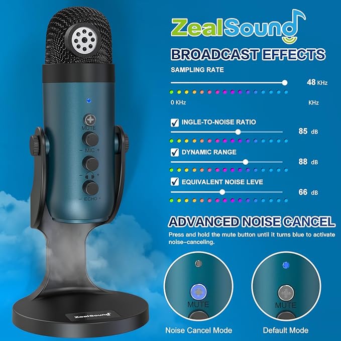 ZealSound USB Condenser Microphone,Computer PC Gaming Mic,Plug&Play Microphones for PS 4&5.Monitor Adjust&Volume Control,Mic Gain Control,Mute Button for TikTok,YouTube Podcast on Mac&Windows(Teal)