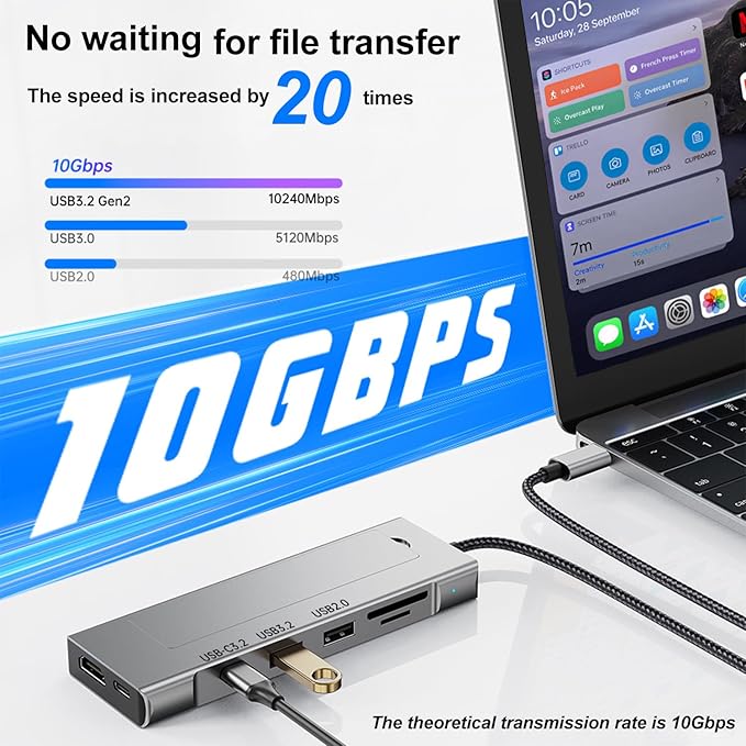8-in-1 USB C Hub with M.2 NVMe SSD Enclosure, 4K HDMI, 100W PD, 10Gbps USB-C, USB3.2, SD/TF Card Reader for XPS, Dell, MacBook Pro, iPad Pro Upgraded