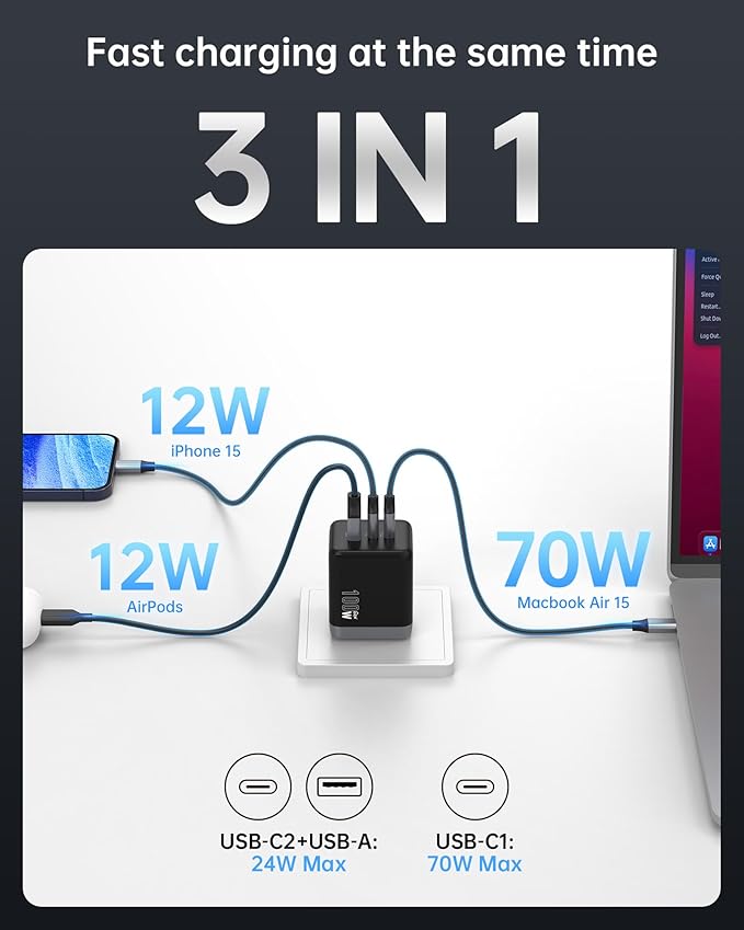 NOVOO 100W USB C Charger Block (GaN III), 3-Port Fast Foldable Compact Wall Charger for MacBook Pro/Air, Dell XPS 13, iPad Pro, Galaxy S24/S23, iPhone 16/15 Pro and More