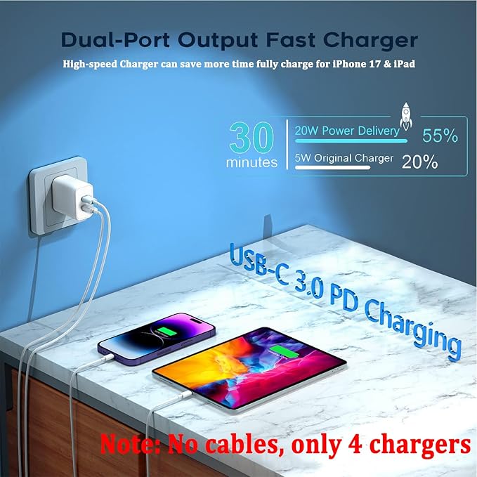 USB C Charger Block,4-Pack Dual Port USB C Fast Charging Block,2in1 Dual Ports Plug Wall Chargers,Type C Wall Charger Plug for iPhone 17/17 Pro/17 Pro Max/17 Air/16e/15 Plus/14/13/12 Pro/11/XS/XR/X