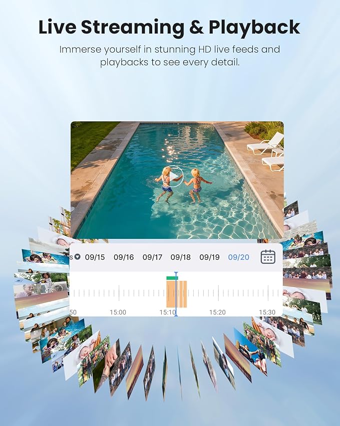 Hiseeu Wireless Solar Camera Outdoor 4MP Dual Lens, Wireless Home Security Camera 5G & 2.4G WiFi Pro, 360° PTZ, Motion Detection, Color Night Vision, IP66, 2-Way Audio, Auto Tracking, No Subscription