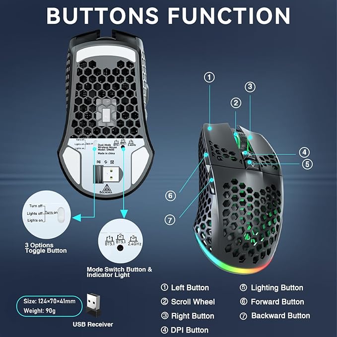 SOLAKAKA SM600 Honeycomb Shell Gaming Mouse Wireless,Tri-Modes BT/2.4G Wireless/Type-C Wired Gamer Mouse with 2 Side Buttons, Macro Programmable and RGB Light for PC/Mac/Laptop,Black