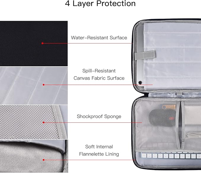 13 inch Surface Laptop Sleeve Case for Surface Laptop 7 13.8" & 13.5" Surface Laptop 6/5/4, Shockproof Protective Padded Carrying Travel Bag, Black