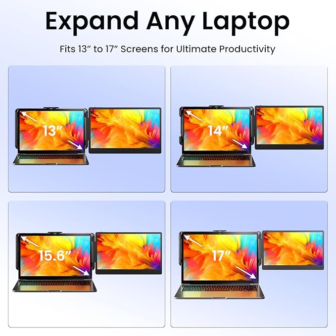 BOSII Laptop Screen Extender Monitor - 14 Inch Dual IPS FHD 1080P HDMI/USB-A/Type-C Extended Portable Monitor for Laptops (Maximum Length: 15.74") Compatible with Windows Mac Travel Work